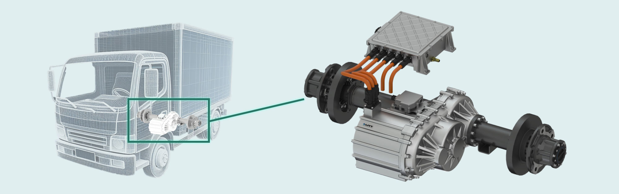 図：EVの心臓部「e-Axle」の進化を支える技術力