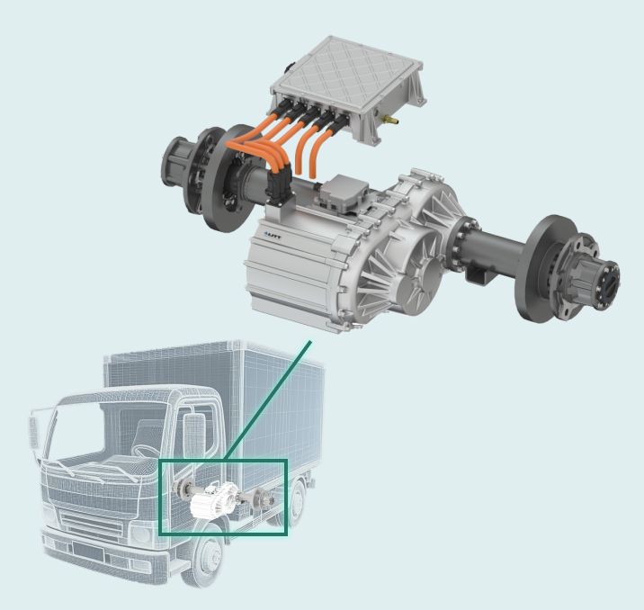 図：EVの心臓部「e-Axle」の進化を支える技術力
